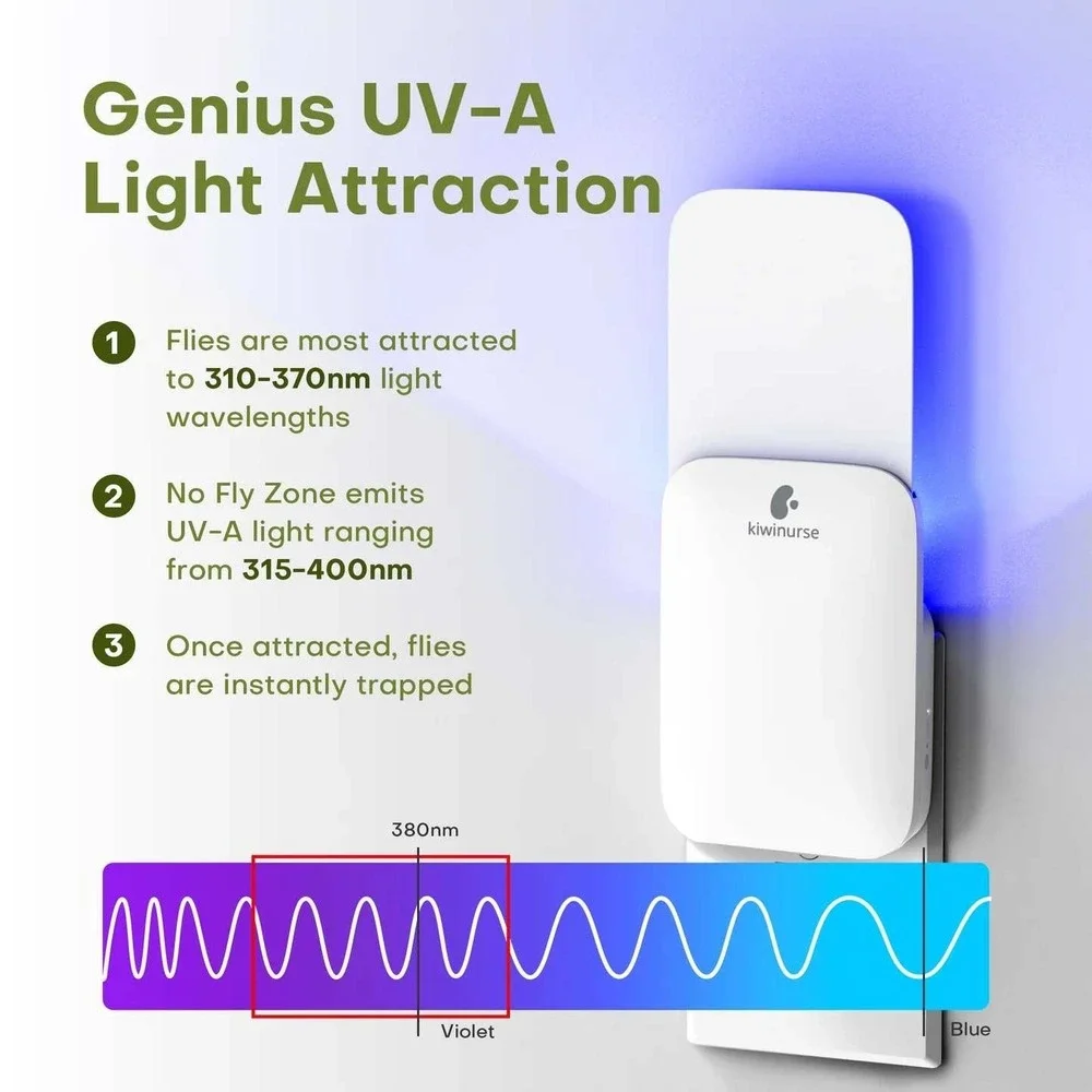Kiwiruse UV Fly‎ Insect Trap 2 devices & 8 refills Flies Moths Gnats Fruit Flies